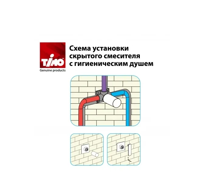 Картина продукта